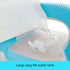 ProPlus turquoise ProPlus turquoise
