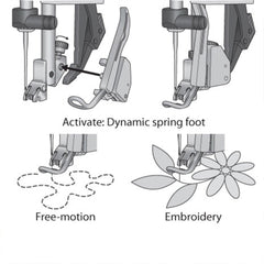 PFAFF® Dynamic Spring Foot PFAFF® Dynamic Spring Foot
