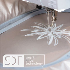 Bernina Embroidery Module M (SDT) Bernina Embroidery Module M (SDT)