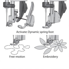 PFAFF® Dynamic Spring Foot (L) PFAFF® Dynamic Spring Foot (L)