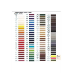 Amann Strongbond Nylon Bonded Thread - Tex 40 - 3,827 Yds.