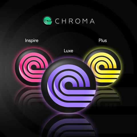 Logiciel Ricoma Chroma Luxe